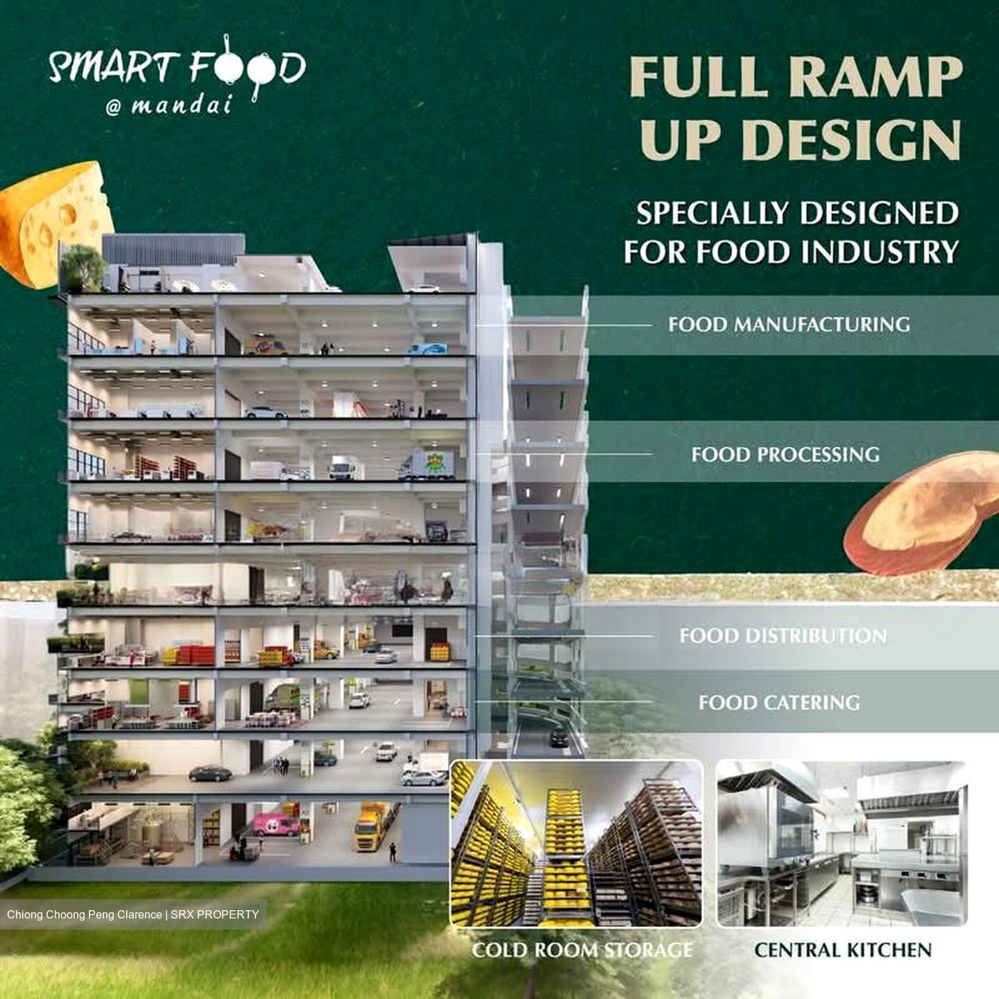SmartFood@Mandai (D25), Factory #558659841